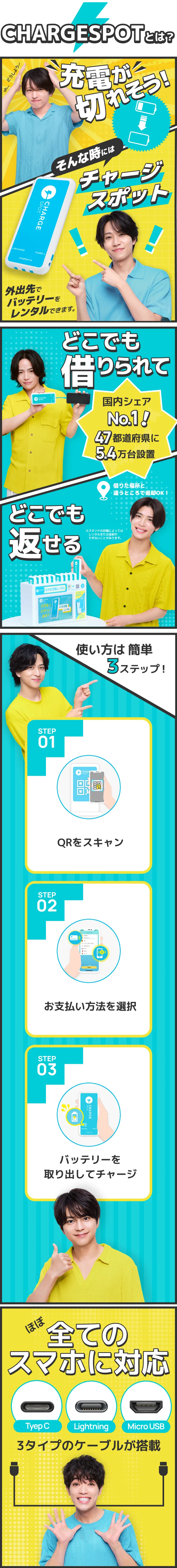 CHARGESPOTとは？timeleszのメンバーがチャージスポットを解説する漫画テイストのイラスト。どこでも借りられてどこでも返せるチャージスポットの説明。